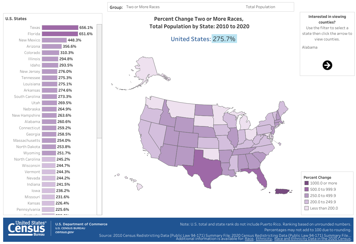 Percent Change Two or More Races, Total Population by State 2010 to 2020